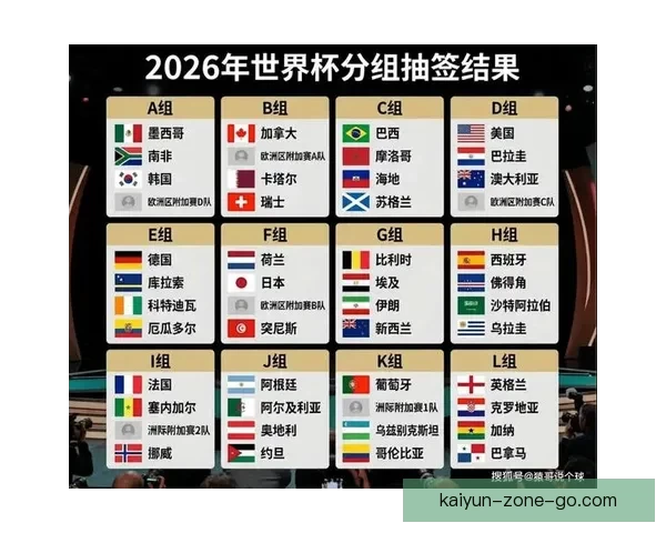 美加墨世界杯竞猜官网最新赛事预测与精彩分析推荐